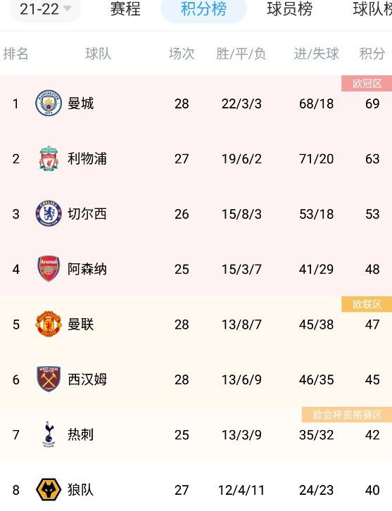 欧美日韩视频在线播放